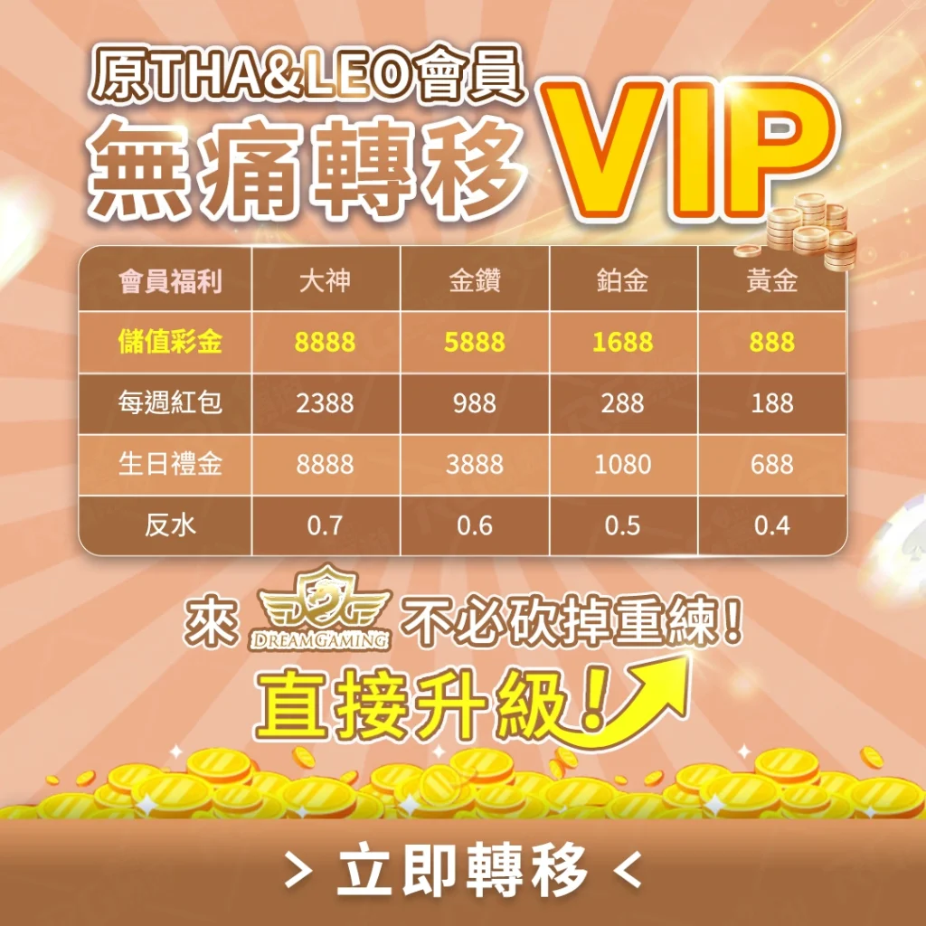 Leo娛樂城停運通知:網頁版與登入服務將全面關閉